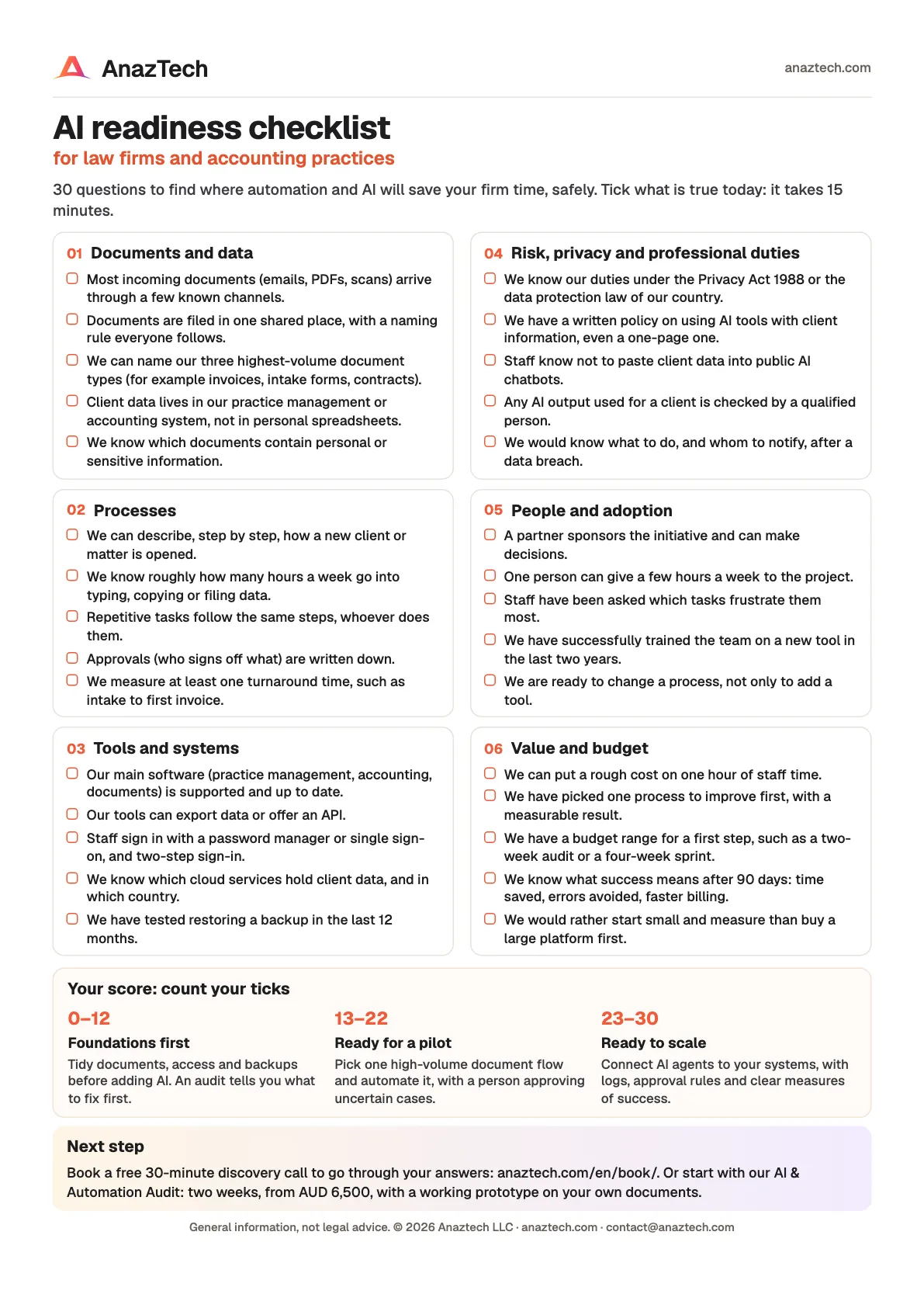 First page of the AI readiness checklist